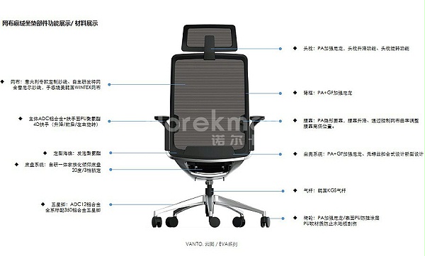 办公椅EVA-001